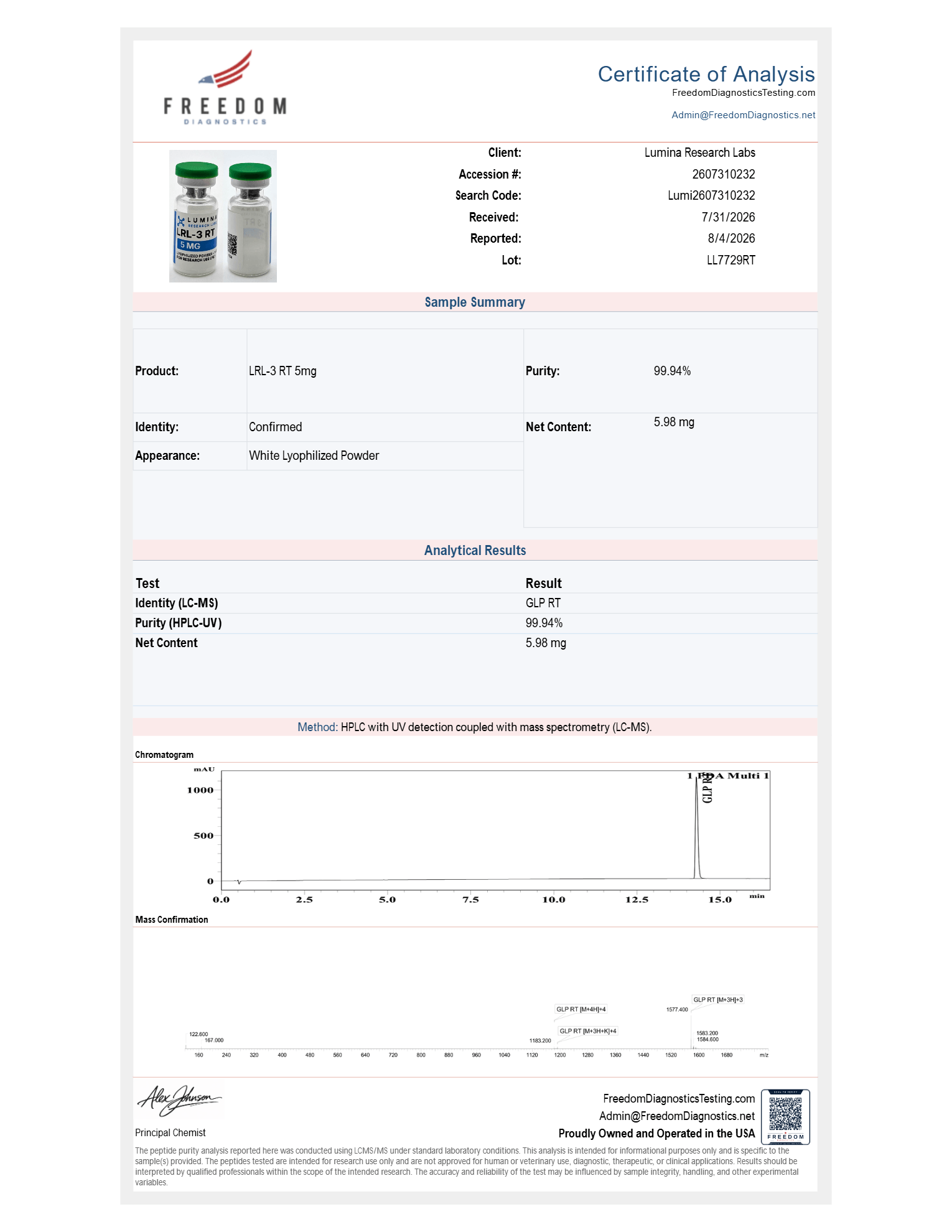 Certificate of analysis for an LRL-3 RT 5mg sample: 99.94% purity by HPLC-UV, identity confirmed by LC-MS, 5.98 mg net content, independently analyzed by Freedom Diagnostics